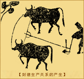 封建生产关系的产生