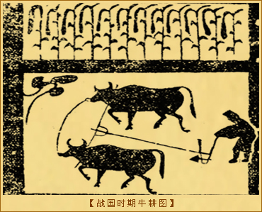 战国时期牛耕图