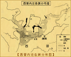 西晋内迁各族分布图