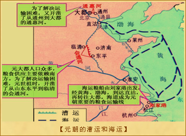 元朝的漕运和海运