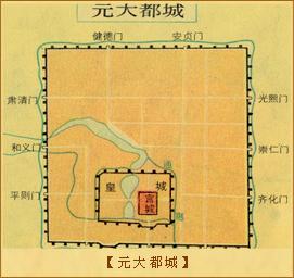 元大都城