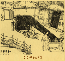 自然经济：女子纺织
